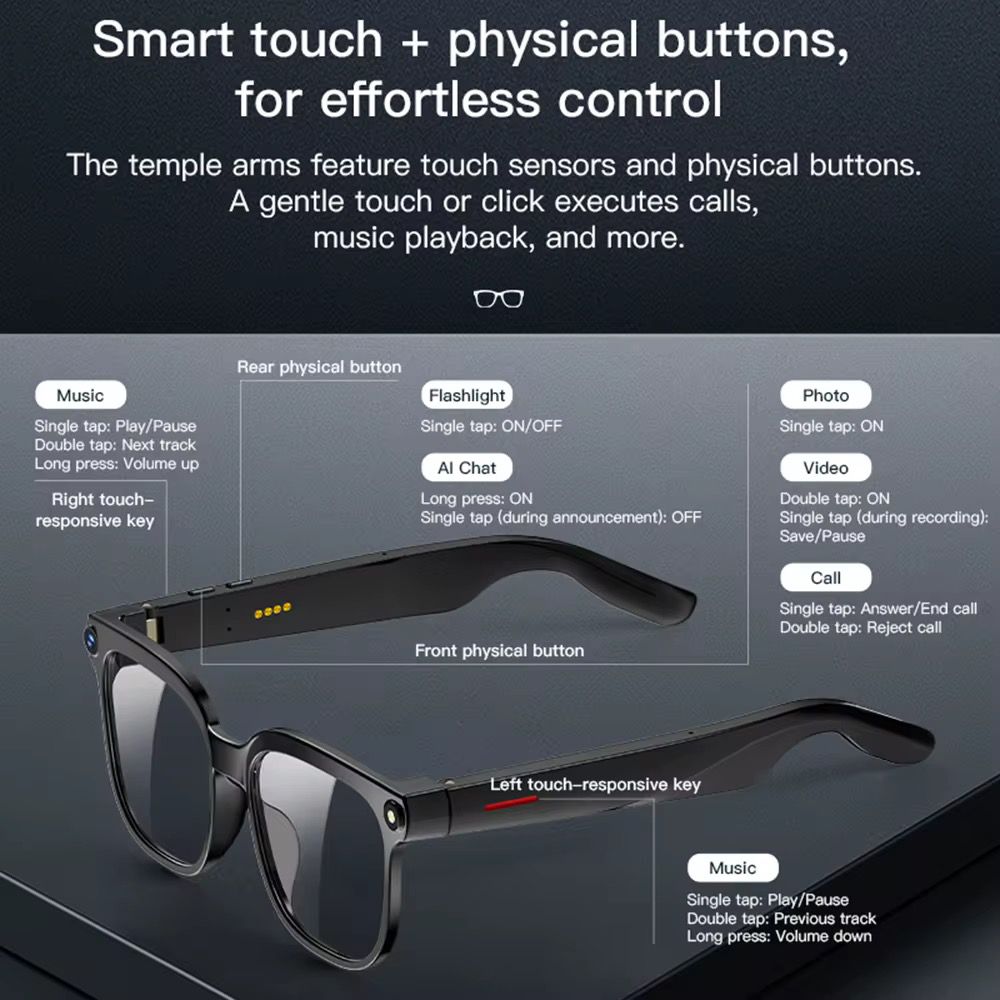 lunette intelligent